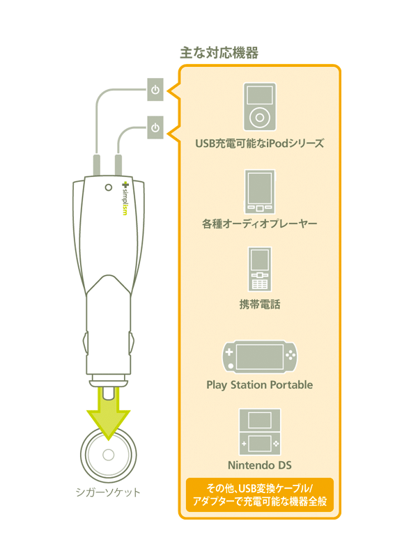 USB02.gif