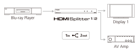 1TV_1amp.gif