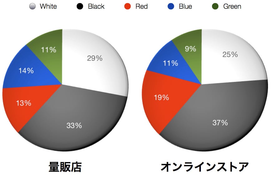 Graph.jpg