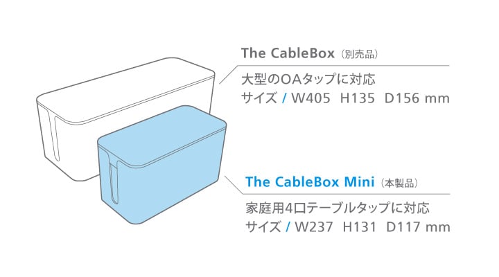 CableBox02.jpg