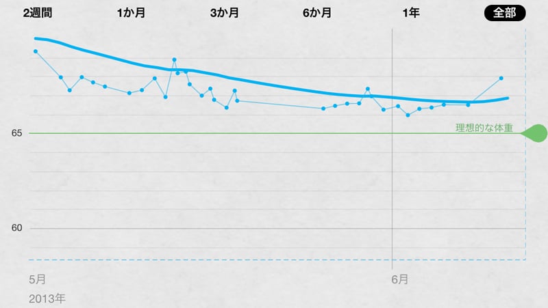 Weight01.jpg