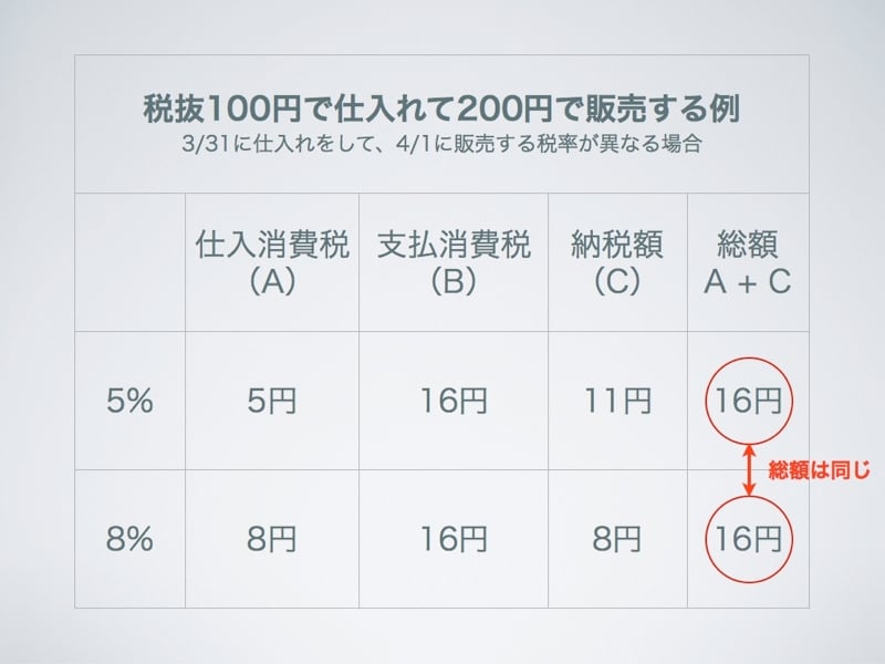 Tax03.jpg