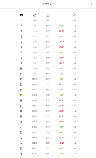 nikeplus3.png