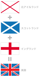 uk_02.gif