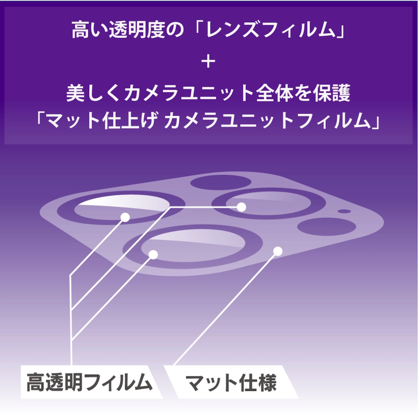 10_camera-lens.png