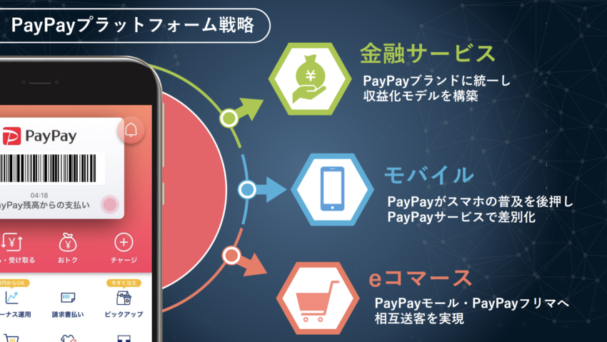 Paypaystrategy1.png