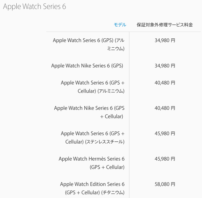 Watchprice.png