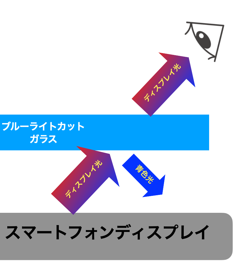 Blc1.png