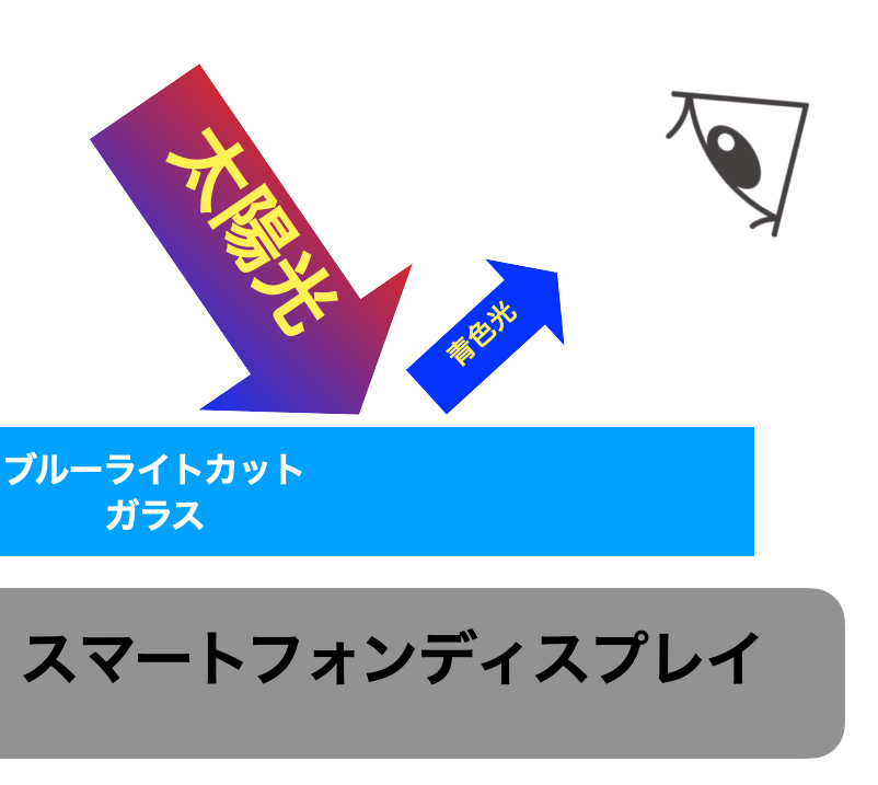 Blc2.png