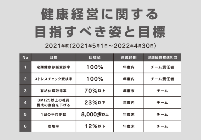 スクリーンショット-2021-12-07-17.53.21.png
