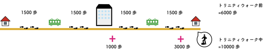 スクリーンショット-2021-12-10-18.23.31.png