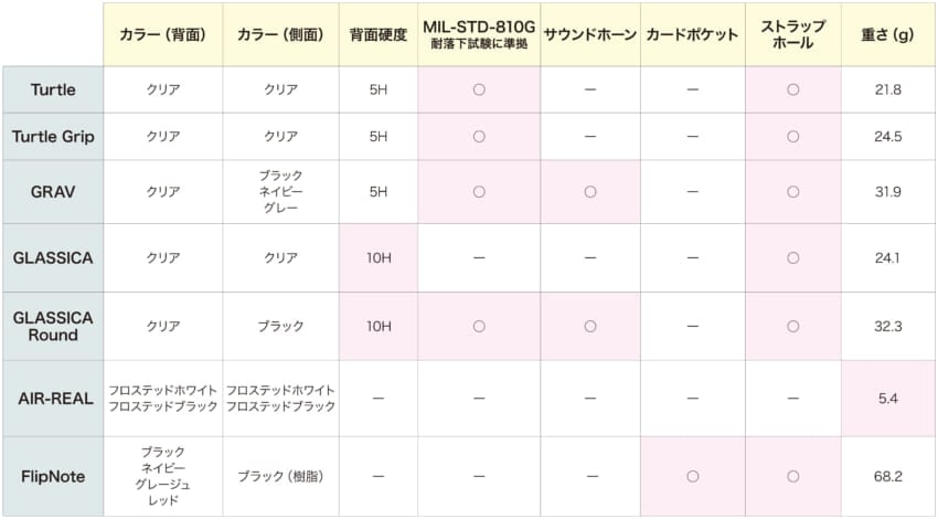 Ip224ケース表２.jpg