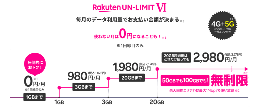 Unlimitvi2022-05-31-11.36.26.png