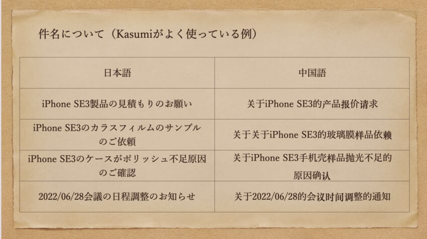 20220628_blog_kasumi_002.jpeg