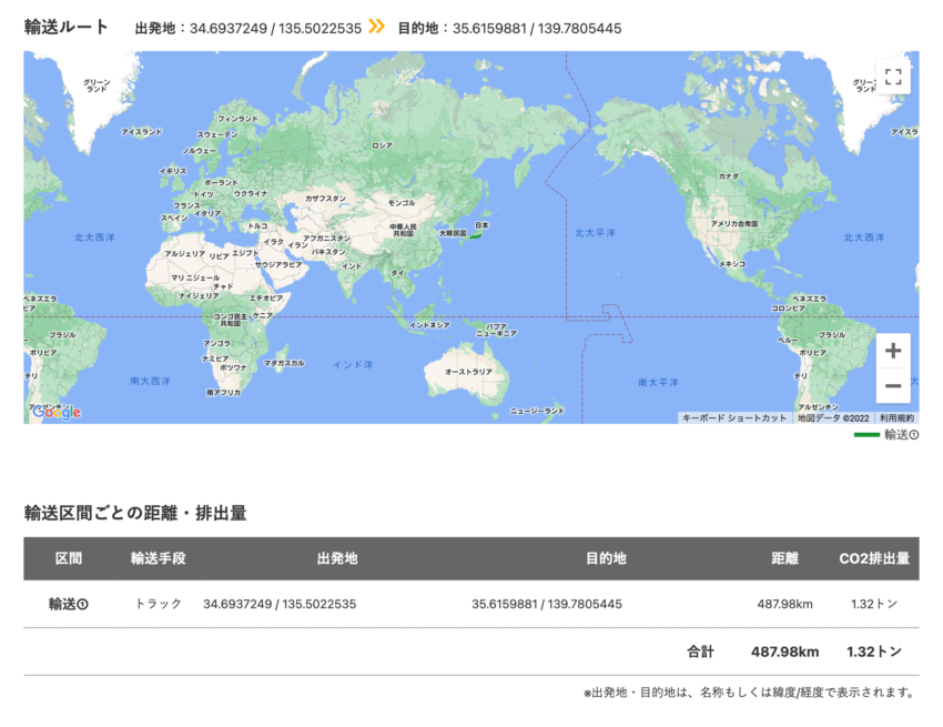 Osaka-tokyo-truck.png