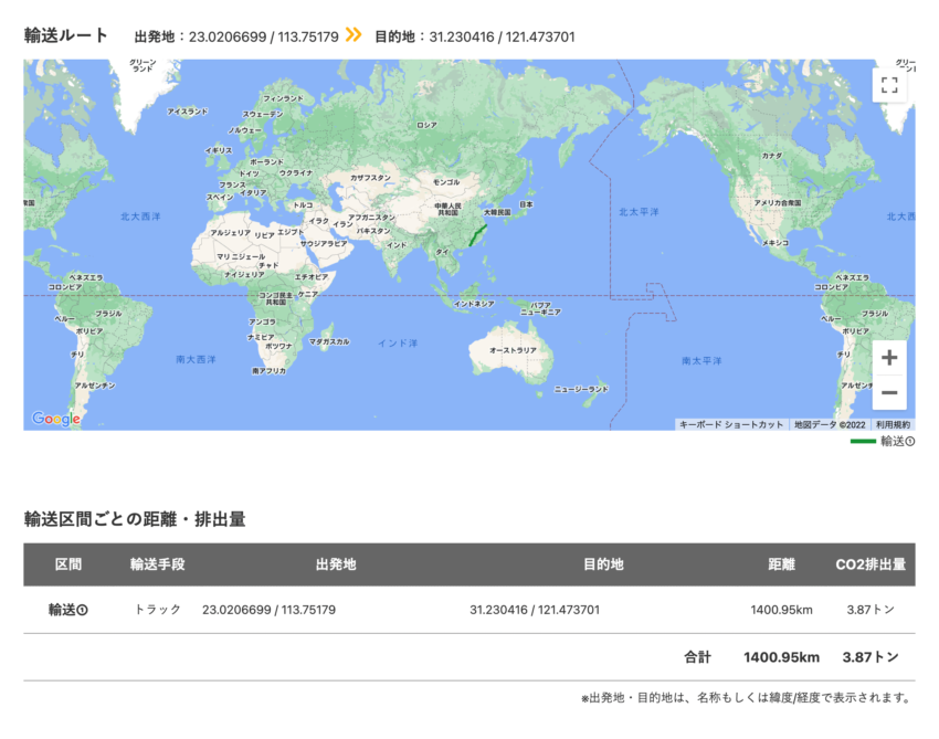Shenzhen-shanghai-truck.png