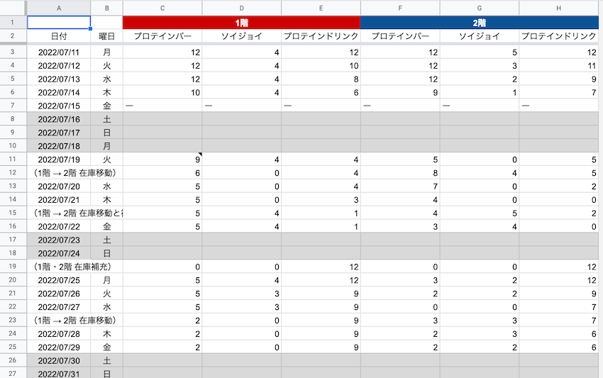 08_stocklist.png