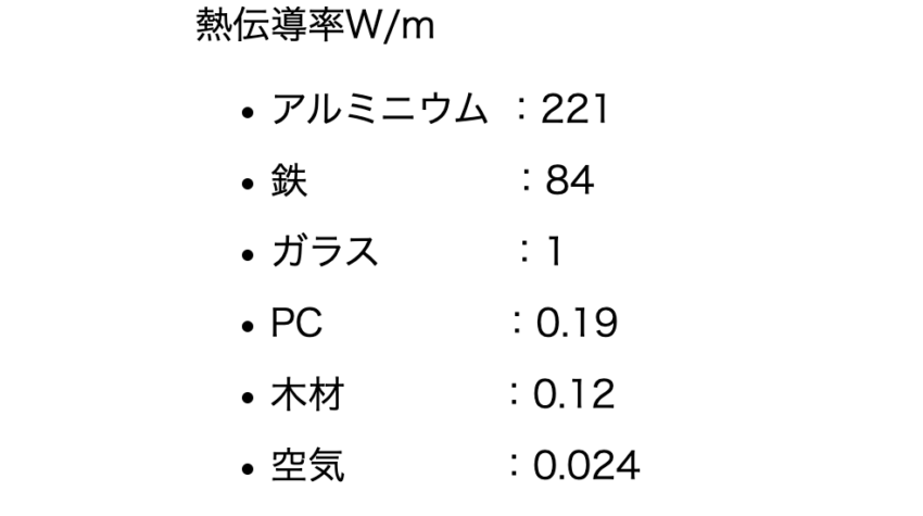 スクリーンショット-2022-08-12-17.39.01.png