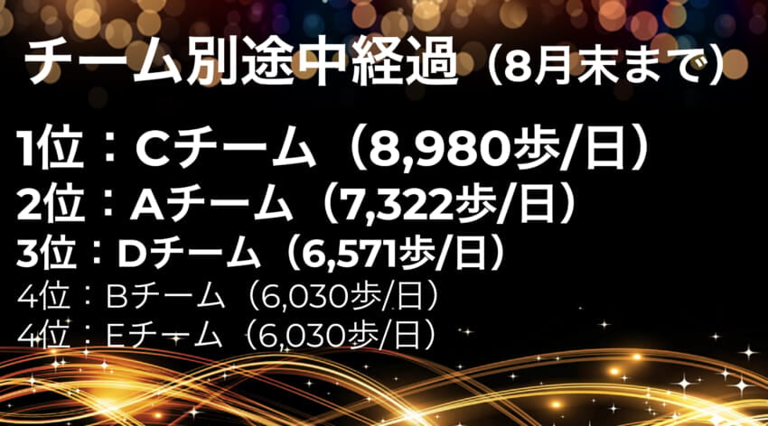 20221004_blog_sadashi_f.jpg