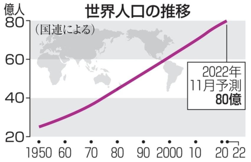 スクリーンショット-2022-11-08-17.49.44.png