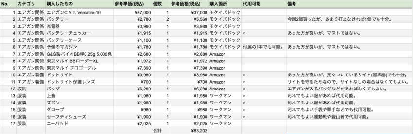 20230426_blog_captain_004.png