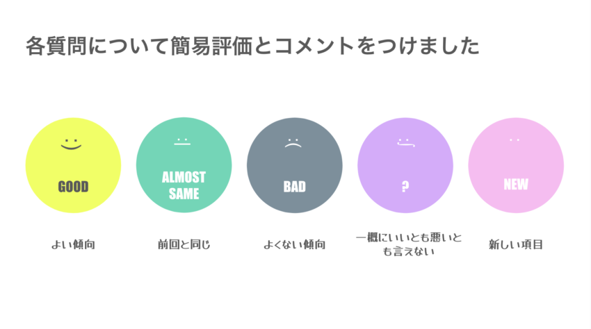 20230613_report_01.png