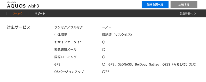 20230710_rayblog2.png