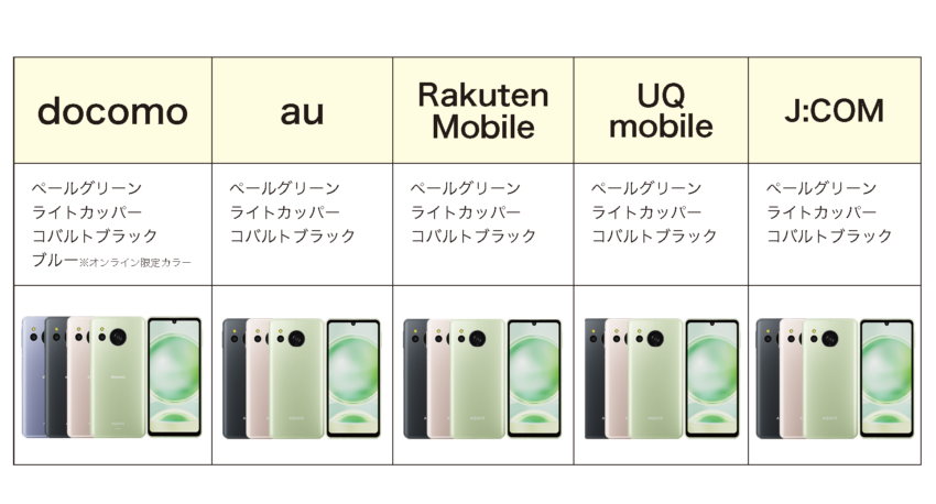 Aquos2.png