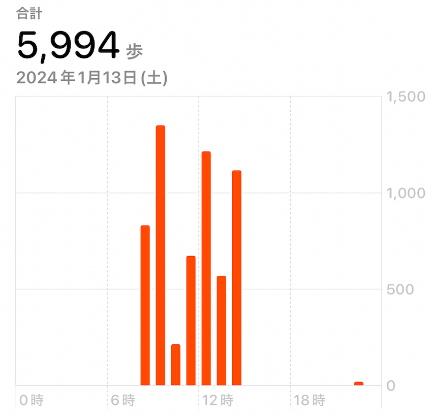06_steps.png