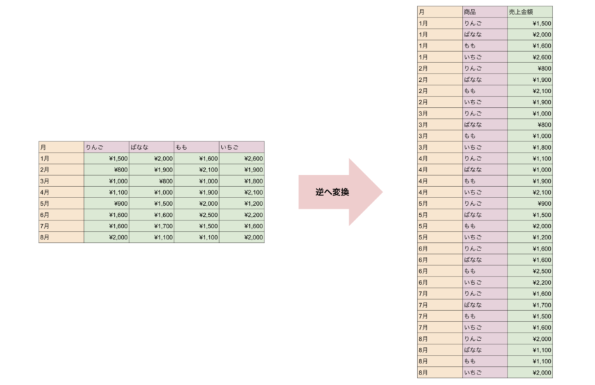 20240630_blog_captain_001.png