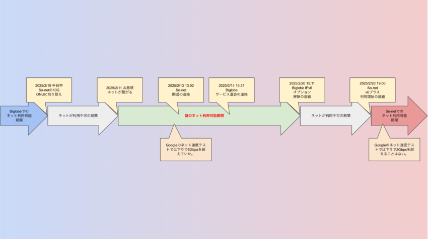 全体.png