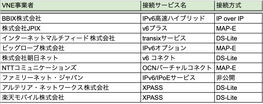 20250404_blog_captain_001.png