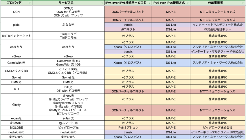 20250404_blog_captain_002.png