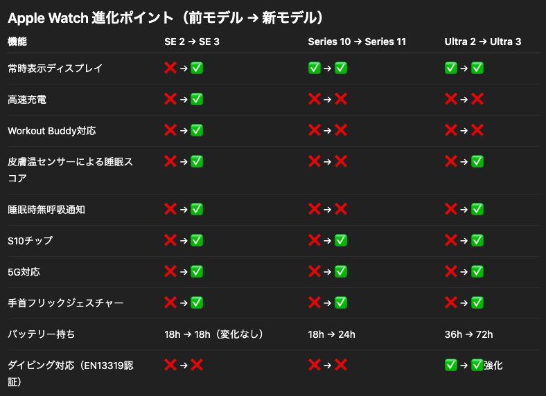 スクリーンショット-2025-09-16-11.40.16.png