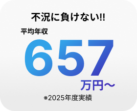 不況に負けない!!